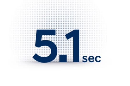 Accélération exceptionnelle.